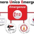 “Professionalizzare” il 118: il Master tecnico del soccorso e dell’emergenza territoriale